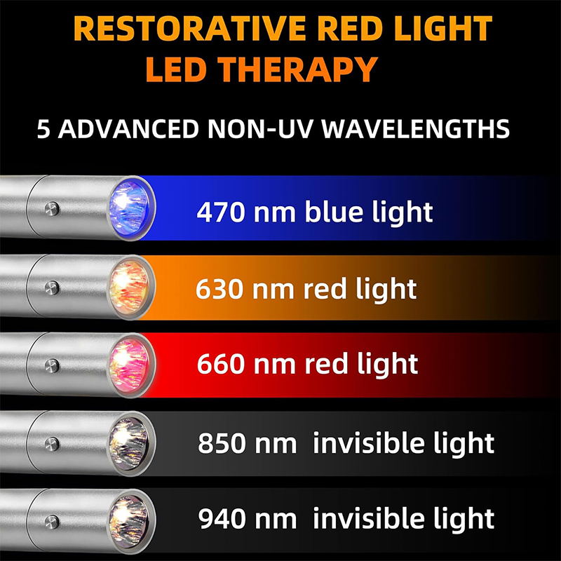Urządzenie do terapii światłem – Acne Light Therapy Pen recenzja i cena