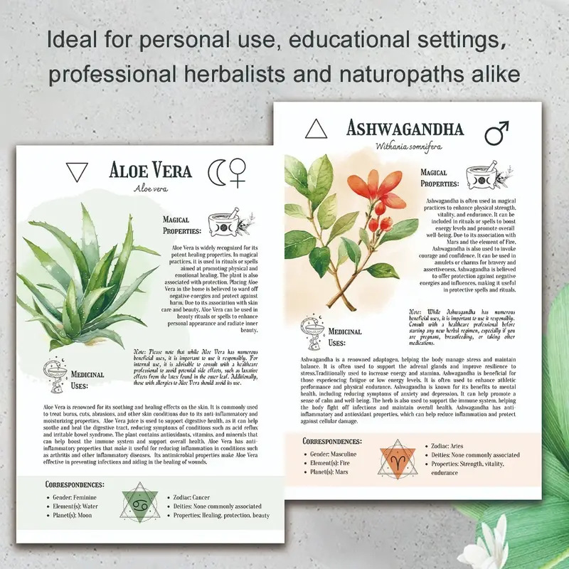 Podręcznik naturalnych leków z – Health & Wellness Quotes Inspirational recenzja i cena
