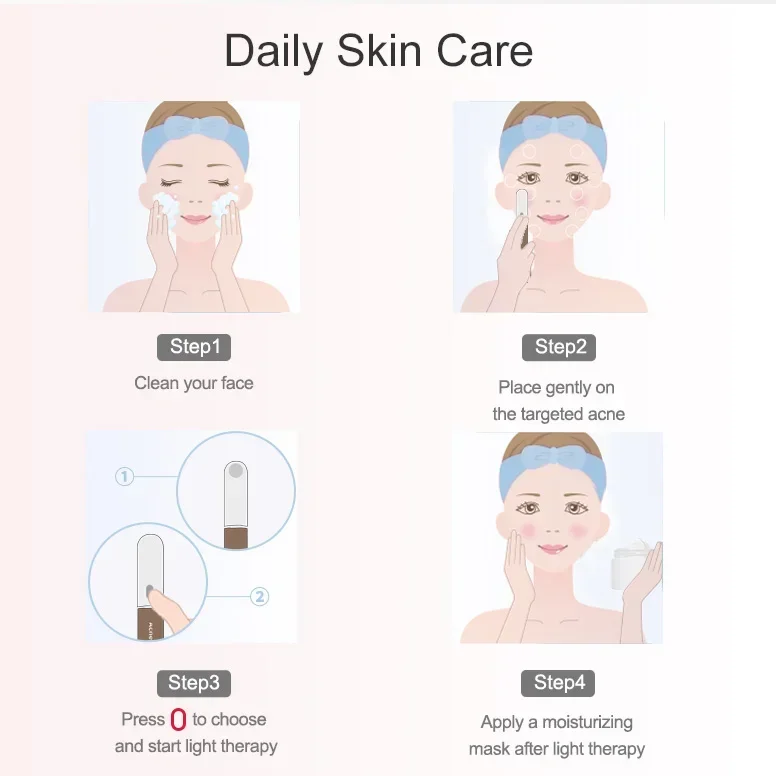 2026/Portle LED Light Therapy  – Acne Light Therapy Pen recenzja i cena